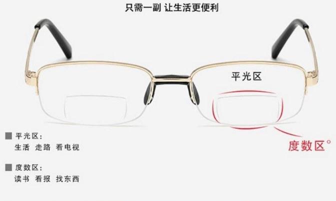 漸進(jìn)老花鏡對(duì)眼睛好不好？