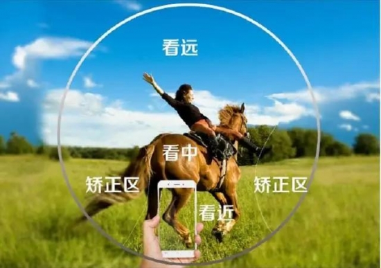 美麗島多焦鏡：這個明凈新春，以時間為軸，扶搖直上